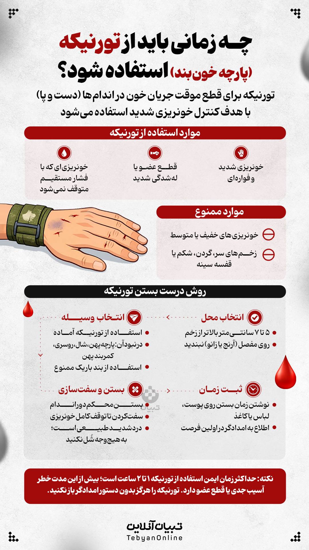 زمان استفاده از تورنیکه (پارچه خون بند).jpeg